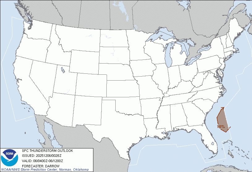 United States Thunderstorm Outlook