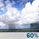 Tuesday: A chance of showers before noon, then showers likely and possibly a thunderstorm between noon and 3pm, then a chance of showers and thunderstorms after 3pm.  Mostly sunny, with a high near 66. East wind around 5 mph becoming calm.  Chance of precipitation is 60%.