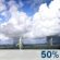 Wednesday: A chance of showers and thunderstorms.  Mostly sunny, with a high near 85. Southeast wind around 15 mph.  Chance of precipitation is 50%.