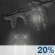 Saturday Night: A slight chance of rain before 11pm, then a slight chance of freezing rain between 11pm and midnight.  Increasing clouds, with a low around 16. Blustery, with a south wind 9 to 14 mph becoming north northwest 15 to 20 mph after midnight. Winds could gust as high as 32 mph.  Chance of precipitation is 20%.