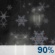 Tonight: Rain, possibly mixed with snow, becoming all rain after 2am.  Steady temperature around 34. South southeast wind 5 to 7 mph.  Chance of precipitation is 90%. Little or no snow accumulation expected. 