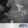 Tonight: Showers and thunderstorms likely, then rain after 2am.  Low around 46. Southwest wind 8 to 10 mph, with gusts as high as 23 mph.  Chance of precipitation is 80%. New rainfall amounts between a half and three quarters of an inch possible. 