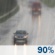 Saturday: Rain, mainly before 11am. High near 45. Light and variable wind becoming northwest around 5 mph in the morning. Chance of precipitation is 90%. Saturday: Rain, mainly before 11am. High near 45. Light and variable wind becoming northwest around 5 mph in the morning. Chance of precipitation is 90%.