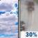 Saturday: A chance of rain, mainly after 5pm.  Mostly cloudy, with a high near 65. Northeast wind around 11 mph, with gusts as high as 22 mph.  Chance of precipitation is 30%.