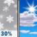 Sunday: A 30 percent chance of snow before 11am.  Partly sunny, with a high near 40. Wind chill values as low as 6. Southeast wind 7 to 10 mph becoming west in the afternoon. Winds could gust as high as 18 mph. 
