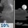 Sunday Night: A 10 percent chance of showers and thunderstorms before 9pm.  Mostly cloudy, with a low around 76. West southwest wind 7 to 10 mph. 