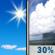 Saturday: A slight chance of showers between 4pm and 5pm, then a chance of showers and thunderstorms after 5pm.  Sunny, with a high near 88. North wind 3 to 7 mph.  Chance of precipitation is 30%.
