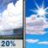 Tuesday: Isolated showers before 11am.  Snow level 10000 feet rising to 10700 feet in the afternoon. Mostly sunny, with a high near 61.