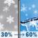 Today: A chance of snow between 9am and 5pm, then snow and freezing rain likely. Cloudy, with a high near 36. South wind 5 to 10 mph, with gusts as high as 20 mph. Chance of precipitation is 60%. Total daytime ice accumulation of less than a 0.1 of an inch possible. Total daytime snow accumulation of less than a half inch possible. Today: A chance of snow between 9am and 5pm, then snow and freezing rain likely. Cloudy, with a high near 36. South wind 5 to 10 mph, with gusts as high as 20 mph. Chance of precipitation is 60%. Total daytime ice accumulation of less than a 0.1 of an inch possible. Total daytime snow accumulation of less than a half inch possible.