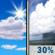 Monday: A 30 percent chance of showers and thunderstorms after noon.  Mostly sunny, with a high near 74.