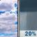 Monday: Isolated showers after noon.  Partly sunny, with a high near 70. East wind around 9 mph.  Chance of precipitation is 20%.