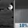 Saturday Night: A 10 percent chance of showers after 4am.  Mostly cloudy, with a low around 35. North wind 5 to 10 mph. 