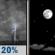 Tonight: A slight chance of showers and thunderstorms before 8pm, then a slight chance of showers between 8pm and 9pm.  Mostly clear, with a low around 46. Calm wind becoming east around 5 mph in the evening.  Chance of precipitation is 20%.