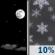 Tonight: A 10 percent chance of snow showers after 5am.  Increasing clouds, with a low around 17. East northeast wind around 5 mph. 