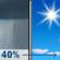Sunday: Scattered showers before noon.  Mostly sunny, with a high near 89. East wind 13 to 15 mph, with gusts as high as 20 mph.  Chance of precipitation is 40%.