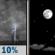 Monday Night: A 10 percent chance of showers and thunderstorms before midnight.  Partly cloudy, with a low around 30.