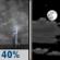 Tuesday Night: A 40 percent chance of showers and thunderstorms, mainly before 7pm.  Partly cloudy, with a low around 37. Southeast wind 5 to 8 mph. 