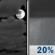 Sunday Night: A 20 percent chance of showers after midnight.  Mostly cloudy, with a low around 53. South southwest wind 3 to 8 mph. 