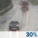 Tuesday: A 30 percent chance of rain, mainly between noon and 4pm.  Cloudy, then gradually becoming mostly sunny, with a high near 61. Light and variable wind becoming south around 6 mph. 